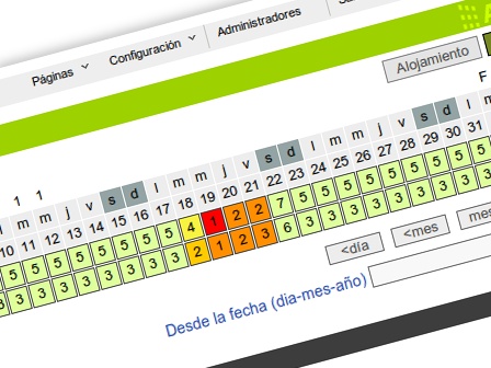 ALO - Software para gestión de centrales de reserva online